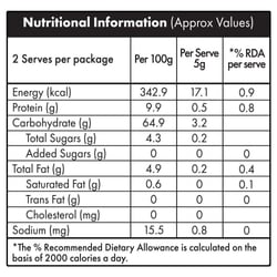 Lotus Spices GreenCardamom/Elaichi 10 g 5