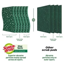 Scotch-Brite Stainless Steel Scrub and Scrub Pad (1pc + 1 pcs) (6.9 cm x 10.1 cm) 4