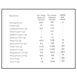 Khetika Natural Pumpkin Seeds 200 g 3
