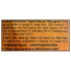Keya Piri Piri Spice Mix 40 g 3