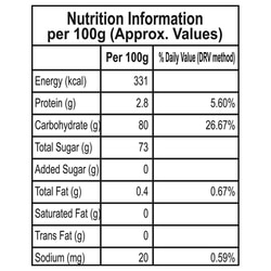 Nature's Choice Sultan Dates 500 g 8