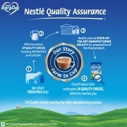 Nestl Everyday Dairy Creamer 15 g (Pouch) 7