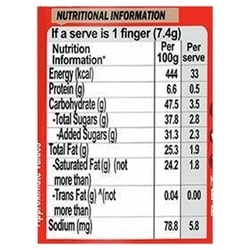 Nestle KitKat Minis Chocolate Coated Wafer Bar 111 g 6