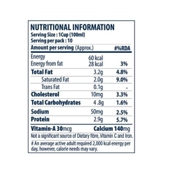 Gowardhan Gold Rich And Thick  Cow Milk 1 L (Pouch) 3