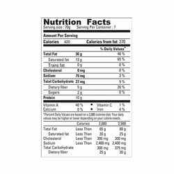 Chheda's Mix Farsan 500 g 3