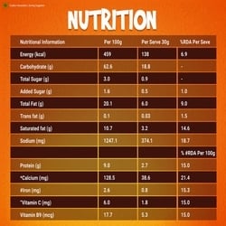 Sunfeast Yippee Magic Masala Noodles 700 g 5
