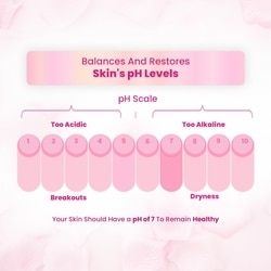 Dabur Gulabari Premium Rose Water 120 ml 4