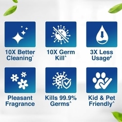 Lizol Citrus Disinfectant Surface Cleaner 200 ml 7