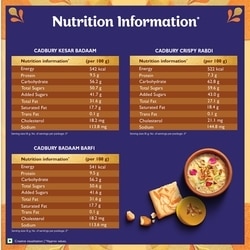 Cadbury Celebrations Choco Mithai Squares Gift Box 108 g 7