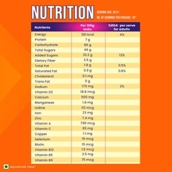 Bournvita Chocolate Nutrition Drink 200 g Jar 7