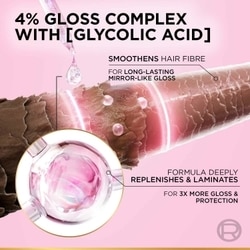 L'Oreal Paris GlycolicGloss Shine Sealing Conditioner 175 ml 4