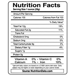 Nutraj Cashews 500 g 5