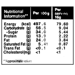 Paper Boat Peanut Chikki 96 g (Family Pack) 3