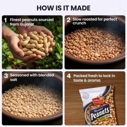 Jabsons Classic Salted Roasted Peanuts 125 g 5