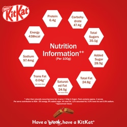 Nestle KitKat Chocolate Wafer Bar 38.5 g 5