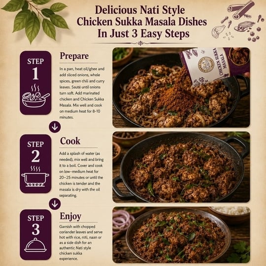NAMMA NATI FOODS Sukka Masala | Authentic South Indian Spice Blend for Dry & Roasted Recipes | Rich Aroma & Bold Flavor | Premium Quality Masala | 75g