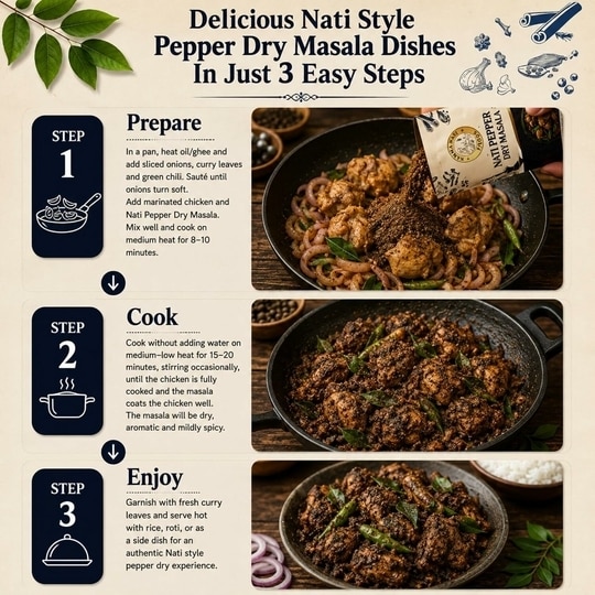 NAMMA NATI FOODS Peppery Dry Masala | Authentic South Indian Black Pepper Spice Blend for Dry & Roasted Veg Recipes | Bold Pepper Flavor | Premium Quality Masala | 75g