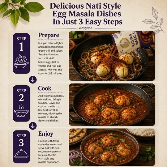 NAMMA NATI FOODS Special Masala | Authentic South Indian Spice Blend for Curry & Fry Recipes | Rich Aroma & Flavor | Premium Quality Masala | 75g
