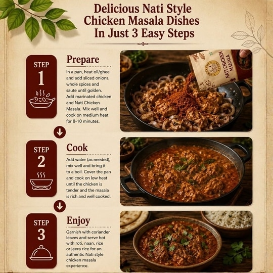 NAMMA NATI FOODS Curry Masala | Authentic South Indian Spice Blend for Traditional Veg Curries | Rich, Aromatic & Flavorful | Premium Quality Masala | 75g