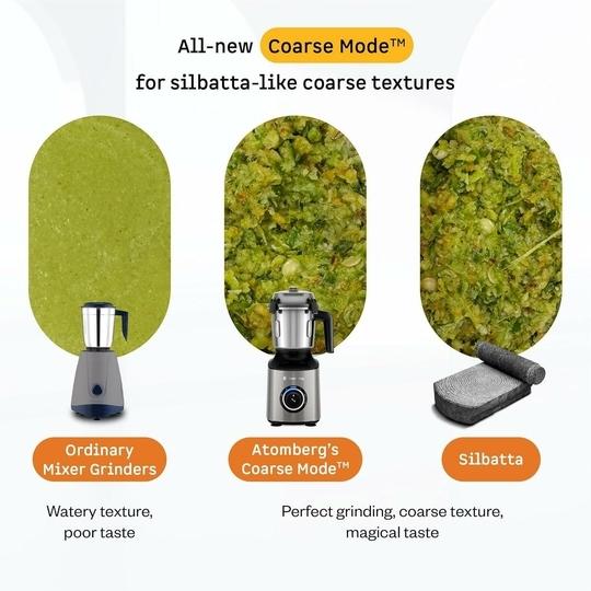 Atomberg Zenova Mixer Grinder | Unique Coarse Mode for Silbatta-like Texture | Intelligent BLDC Motor | Safety Features | 4 Jars including Chopper | Hands-Free Operation (Sand Grey)