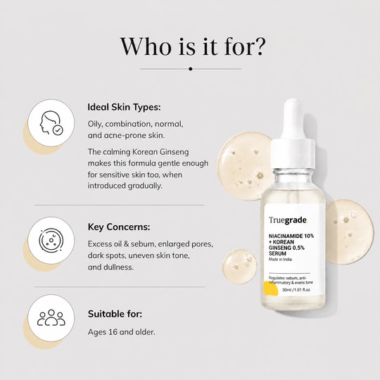Truegrade Niacinamide 10% + Korean Ginseng 0.5% Serum