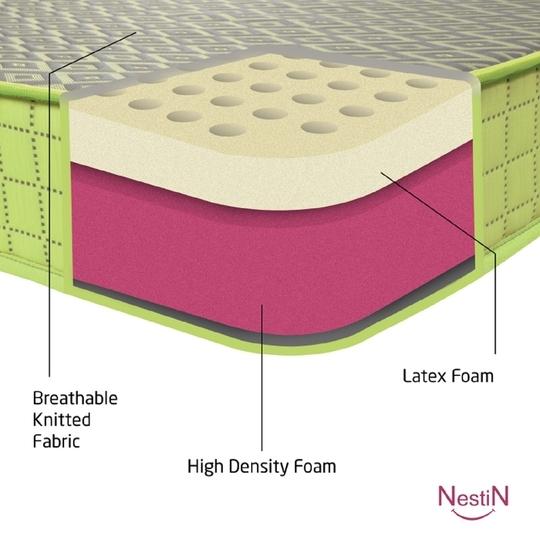 NestiN Mattress Premium Natural DUO Latex Mattress (84*66*5Inch, Queen Size)
