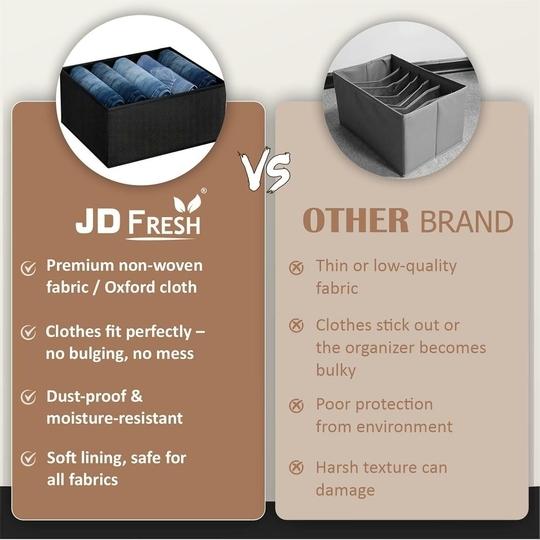 JD FRESH 5 Slot Non-Woven Fabric Clothing Storage Box/Foldable Wardrobe Organizer/Multipurpose Storage Organisers for clothes/Shirts/T-Shirts/Dress/Sweaters/Jeans (Pack of 6, Black)