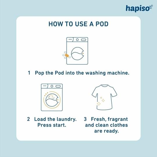 Hapiso Fragrance Free Laundry Pods (Pack of 1) - 15 Pods
