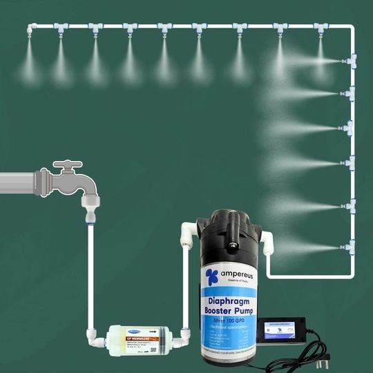 AMPEREUS FOgger Kit for Dairy Farm and Home Fogging Machine for Cooling with 10 Nozzles 100 GPD Pump, 15 Meter Pipe, UV Membrane, and Pipe Cutter (Nozzle Distance 1.4)