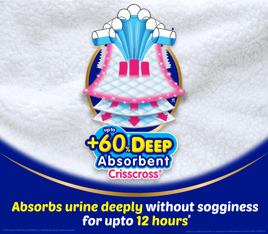 MamyPoko Pants Extra Absorb M112 |Baby Diapers |Medium |112 count