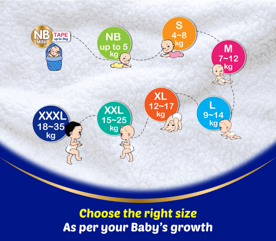 MamyPoko Pants Extra Absorb M112 |Baby Diapers |Medium |112 count