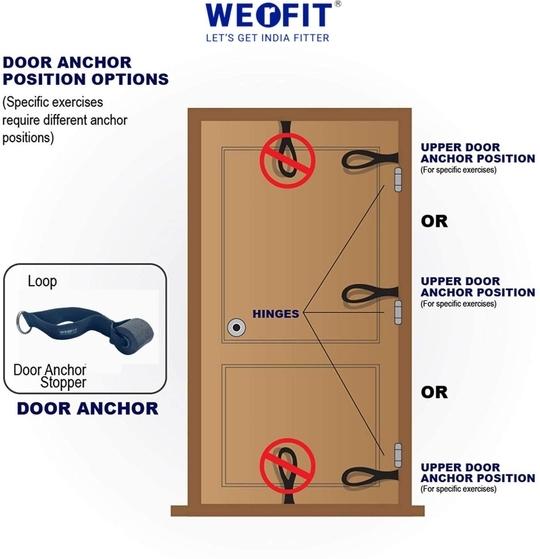 Werfit Navy Blue Nylon D Lock Door Anchor for Resistance Toning Tube and Fitness Bands Resistance Tube