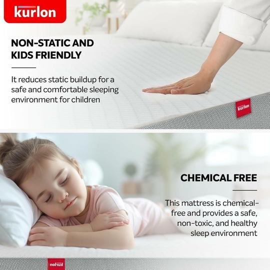 Kurlon Orthopedic Mattress | Memory Foam | Medium Firm | Back & Spine Support | High Resilence Foam | 10 Years Warranty | King Size | (Thickness: 5 inches, Dimensions: 72 X 72 inches)