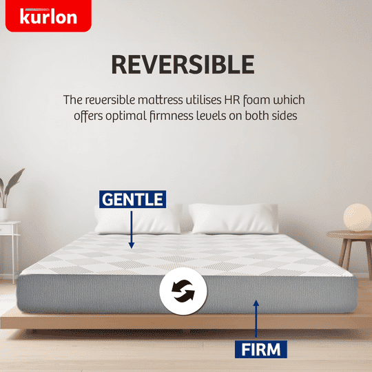Kurl-On Dual Mattress | Dual Comfort | Soft & Firm Support | Dual Reversible Mattress | High Resilience (HR) Foam | Double Size Bed Mattress | 72x48x6 | 10 Yrs Warranty