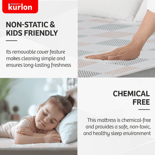 Kurl-On Dual Mattress | Dual Comfort | Soft & Firm Support | Dual Reversible Mattress | High Resilience (HR) Foam | Double Size Bed Mattress | 72x48x6 | 10 Yrs Warranty