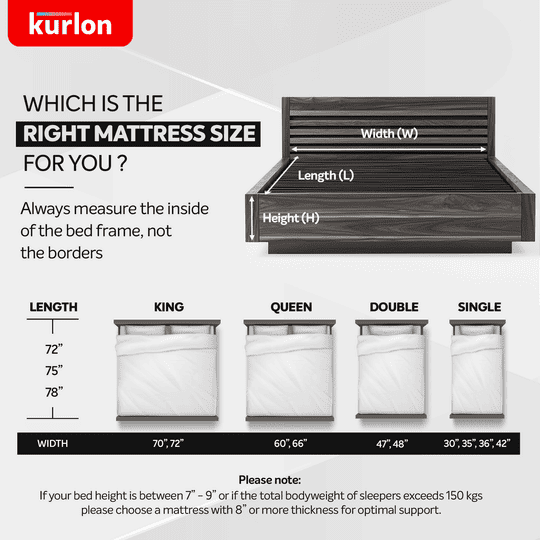 Kurl-On Dual Mattress | Dual Comfort | Soft & Firm Support | Dual Reversible Mattress | High Resilience (HR) Foam | Double Size Bed Mattress | 72x48x6 | 10 Yrs Warranty