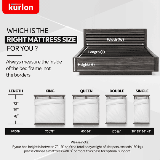 Kurl-On Orthopedic Mattress | High Density (HR) Foam | Memory Foam | Medium Firm | Back & Spine Support | King Size Mattress | 78x72x8 | 10 Yrs Warranty