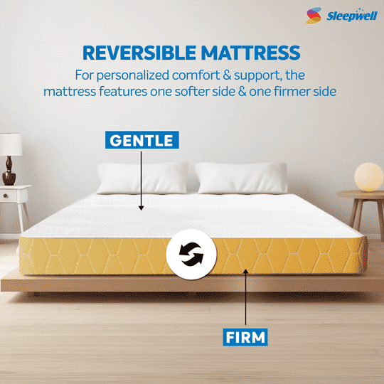 Sleepwell Dual Mattress | Reversible | High Density (HD) Foam | 8-inch Single Bed Size, Medium Soft & Hard (Orange,78x42X8)