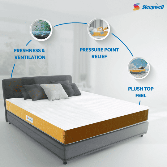 Sleepwell Dual Mattress | Reversible | High Density (HD) Foam | 8-inch Single Bed Size, Medium Soft & Hard (Orange,78x42X8)