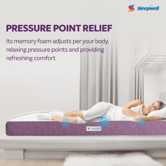 Sleepwell Ortho Mattress | High Density Resitec (HR) Foam | Medium Firm | Memory Foam | Breathable Fabric | Single Size Mattress | 78X42X5 | 10 Yrs Warranty