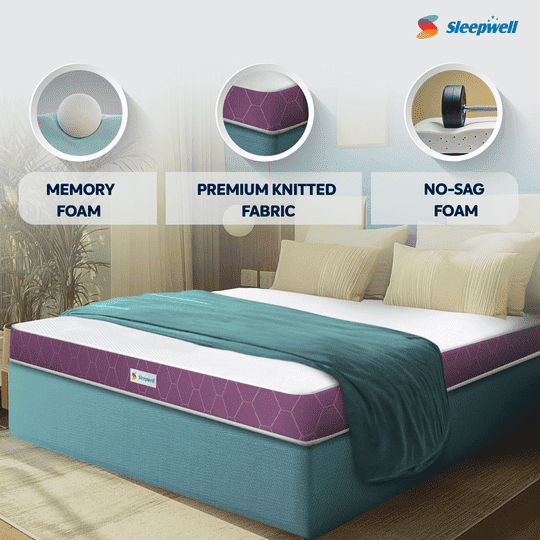 Sleepwell Ortho Mattress | High Density Resitec (HR) Foam | Medium Firm | Memory Foam | Breathable Fabric | Single Size Mattress | 78X42X5 | 10 Yrs Warranty