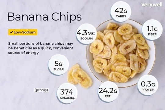 Pink Delight Kerala Banana Chips | Masala Banana Chips | 180g Pouch