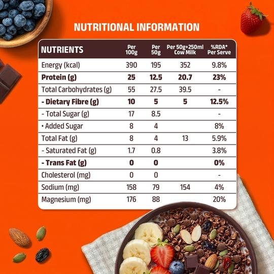 Pintola High Protein (24g) Muesli - Dark Chocolate & Cranberry, with zero refined sugar (1 kg)
