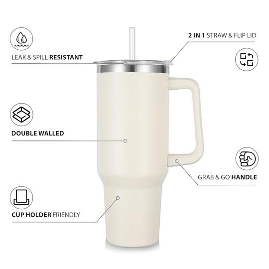 SSS Enterprise Tumbler with Handle and Straw Lid, Reusable Cup Leakproof Iced Coffee Sipper Mug for Keeping Beverages Water Hot or Cold,Perfect for Travel, Gym