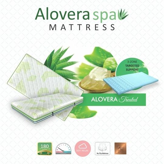 Coirfit  Alovera Spa Pillow Top With SRTX Technology 6 Inch Queen Size Convoluted Foam Mattress (75X66 Inches), 3-Zone Support, Aloe Vera Treated Fabric, with Memory Foam| 15-Year Warranty