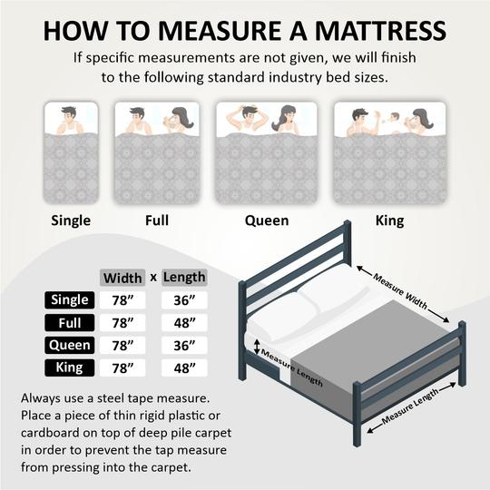 SLEEPSPA AZURE Hotel Comfort Bonnell Spring Mattress - 8 inch, Single (L x W: 78 inch x 36 inch)