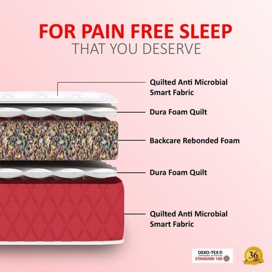COIRFIT BONE ZONE with REBOTECH Tech. 6 Inch Queen Mattress | 3 Years Warranty | Firm Mattress | Bonded Foam Mattress (78X66X6 Inches, Queen Size Mattress, Maroon)