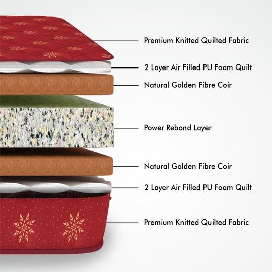 Usha Shriram Resteria Golden Fibre Tech. 4 inch Single Mattress | 5 Years Warranty | Firm Mattress | Coir Foam

 Mattress (75X30X4 Inches, Single Size Mattress, Marron)