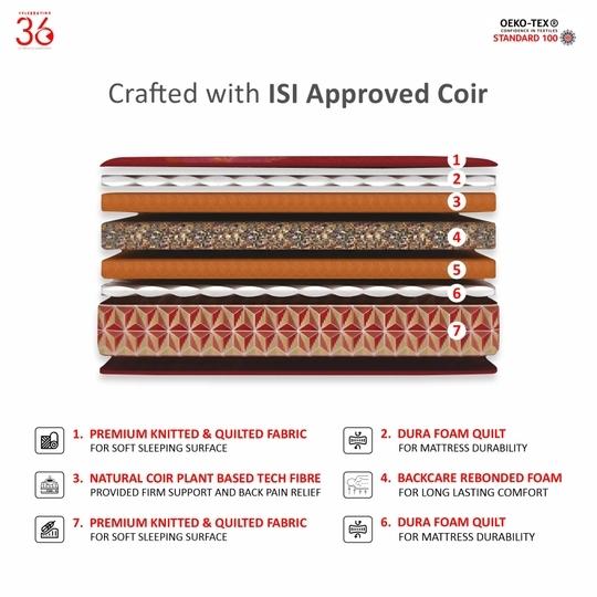 COIRFIT Day Dream with 36 YEARS OF TRUST 5 Inch King Size Coir Foam Mattress(72X70 Inches), Double-Sided PU Foam Quilt | Durable & Lightweight |5-Year Warranty