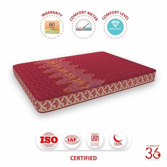 COIRFIT Day Dream with 36 YEARS OF TRUST 5 Inch King Size Coir Foam Mattress(72X70 Inches), Double-Sided PU Foam Quilt | Durable & Lightweight |5-Year Warranty